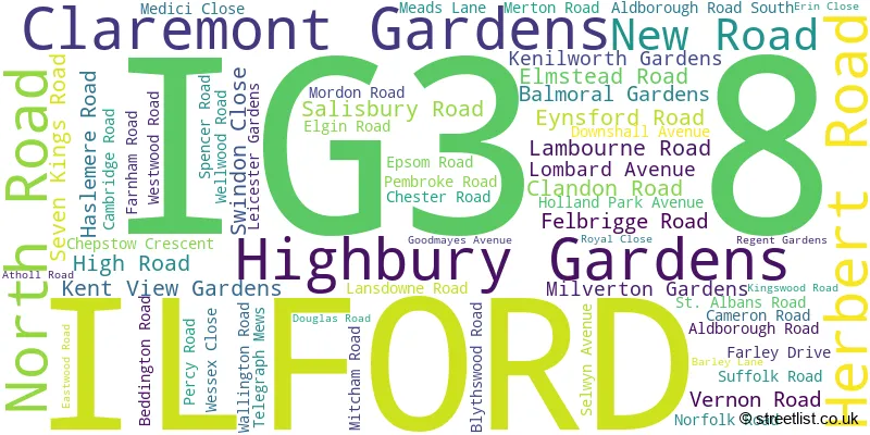 A word cloud for the IG3 8 postcode